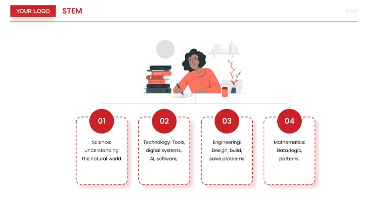 Red Cartoon STEM Infographic Templates
