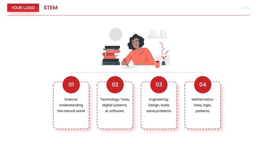 Red Cartoon STEM Infographic Templates