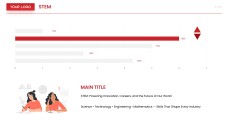 Red Cartoon STEM Infographic Templates