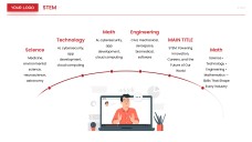 Red Cartoon STEM Infographic Templates