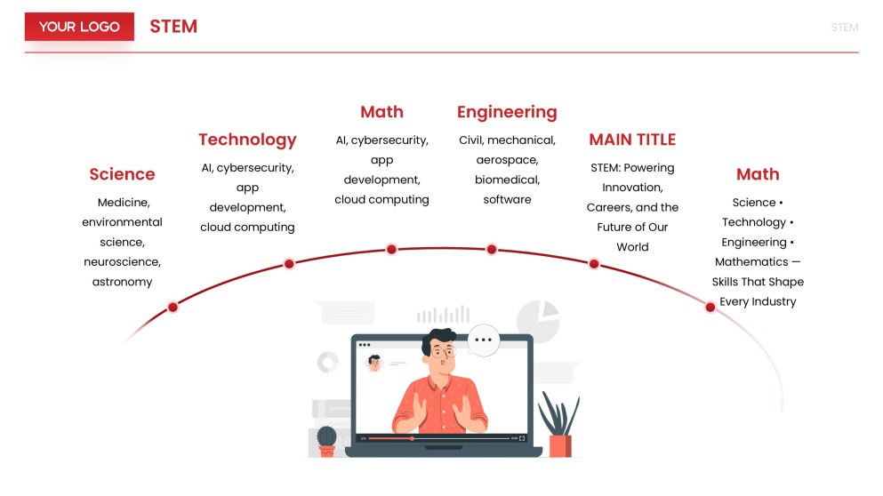 Red Cartoon STEM Infographic Templates