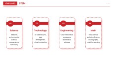Red Cartoon STEM Infographic Templates