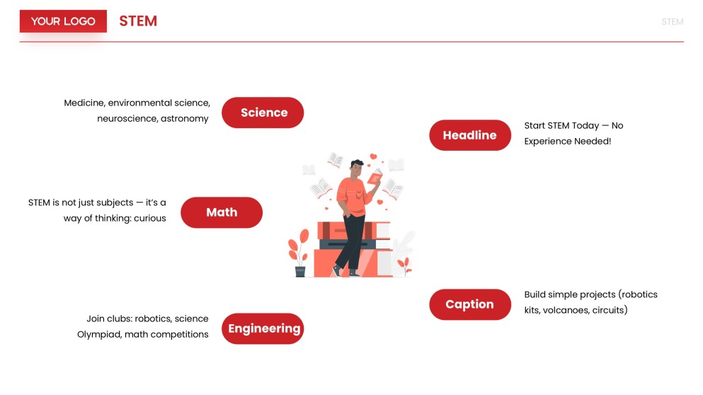 Red Cartoon STEM Infographic Templates