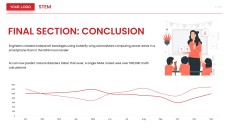 Red Cartoon STEM Infographic Templates