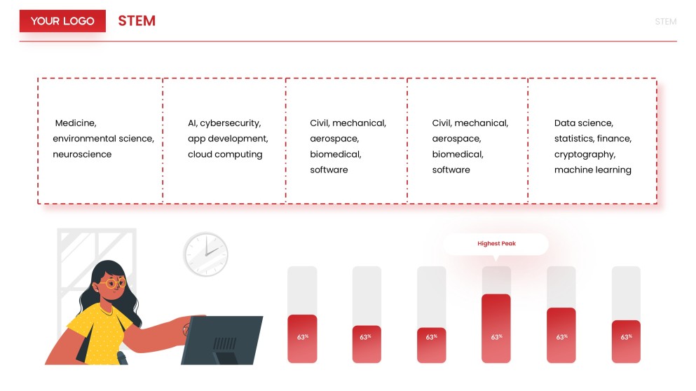 Red Cartoon STEM Infographic Templates
