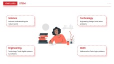 Red Cartoon STEM Infographic Templates