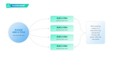 Blue & Green Flowchart in PowerPoint Template