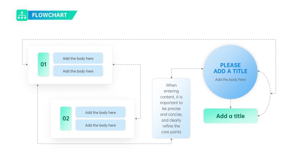 Blue & Green Flowchart in PowerPoint Template