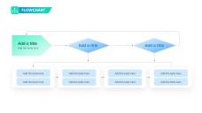 Blue & Green Flowchart in PowerPoint Template