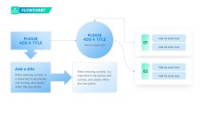 Blue & Green Flowchart in PowerPoint Template