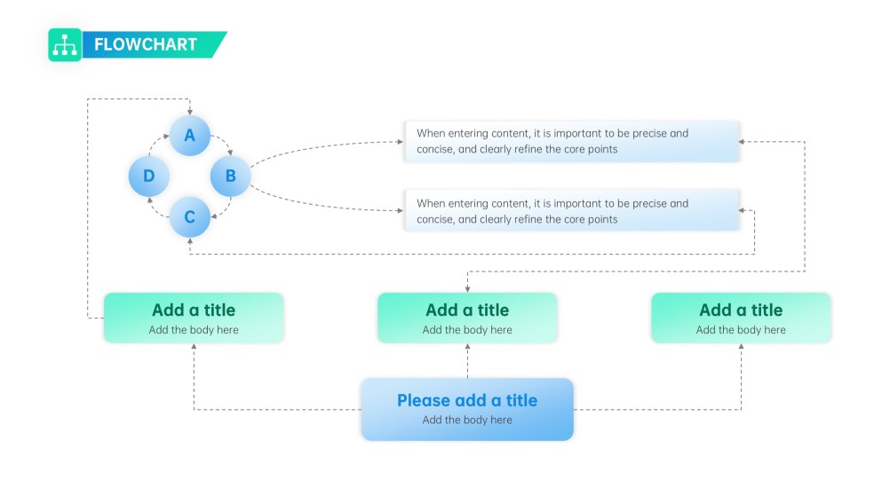 Blue & Green Flowchart in PowerPoint Template