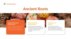 Orange Easter-Themed PowerPoint for Christian Template