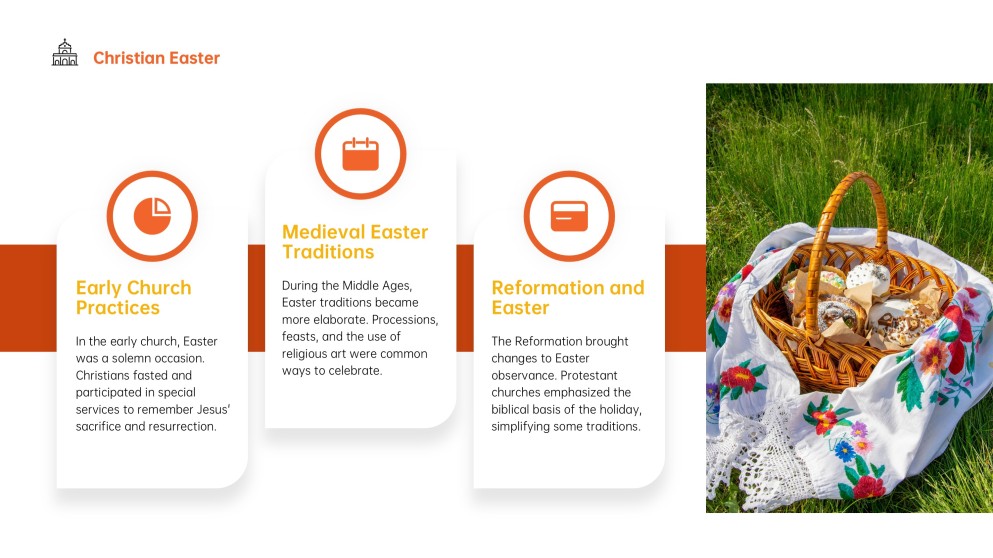 Orange Easter-Themed PowerPoint for Christian Template