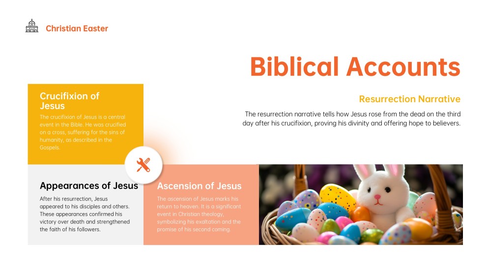 Orange Easter-Themed PowerPoint for Christian Template