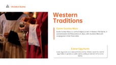 Orange Easter-Themed PowerPoint for Christian Template