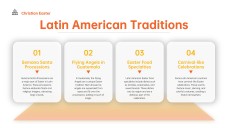 Orange Easter-Themed PowerPoint for Christian Template