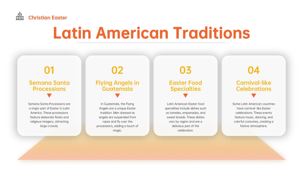 Orange Easter-Themed PowerPoint for Christian Template