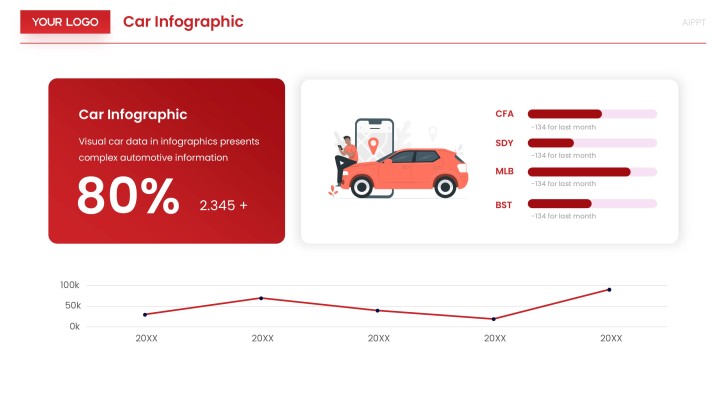 Modelos de Infográfico de Carro Vermelho em Estilo Cartoon
