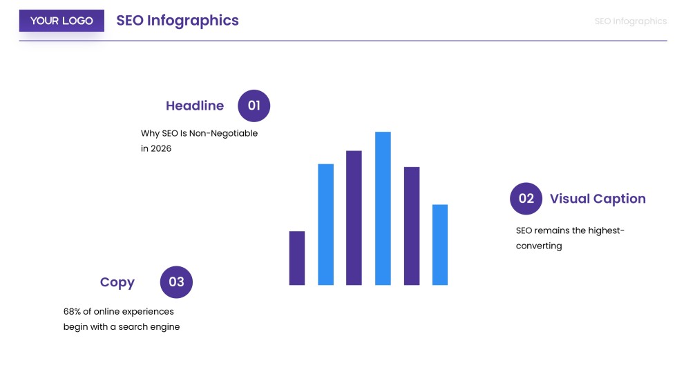 Modelo de Infográfico de SEO para Introdução à Estratégia