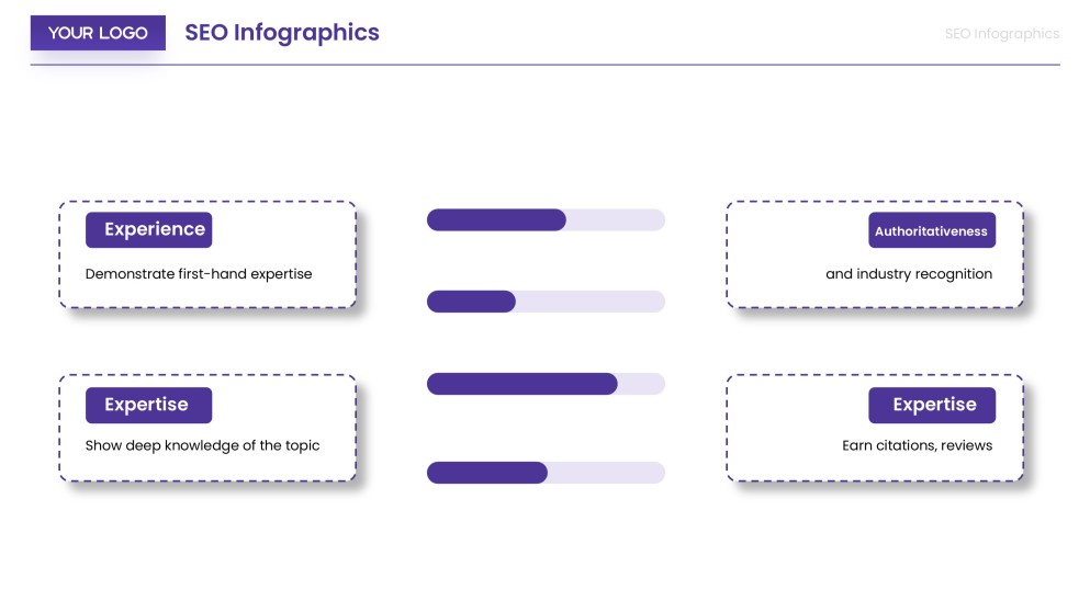Modelo de Infográfico de SEO para Introdução à Estratégia