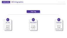 Modelo de Infográfico de SEO para Introdução à Estratégia