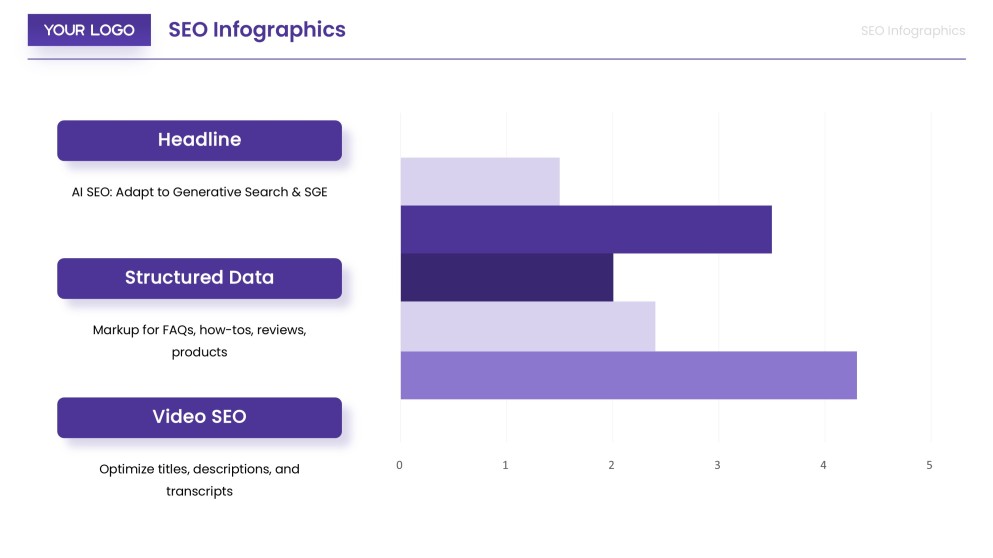 Modelo de Infográfico de SEO para Introdução à Estratégia