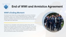 Planung der Veteranentagsveranstaltung PPT