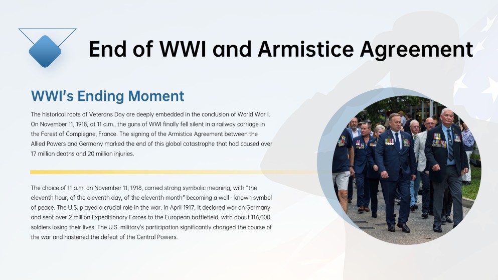 Planung der Veteranentagsveranstaltung PPT