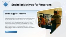 Planung der Veteranentagsveranstaltung PPT