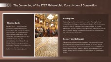 Resumen de la Constitución de los EE. UU. PPT