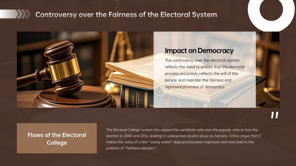 Resumen de la Constitución de los EE. UU. PPT