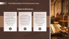 Resumen de la Constitución de los EE. UU. PPT
