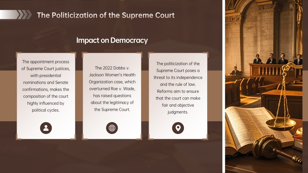 Resumen de la Constitución de los EE. UU. PPT