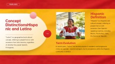 Introduction to Hispanic Heritage Month