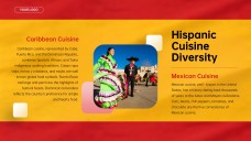 Introduction to Hispanic Heritage Month
