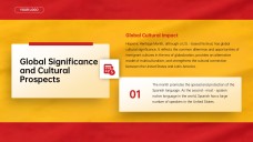 Introduction to Hispanic Heritage Month