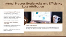 Laporan Penjualan Estetika Steampunk PPT