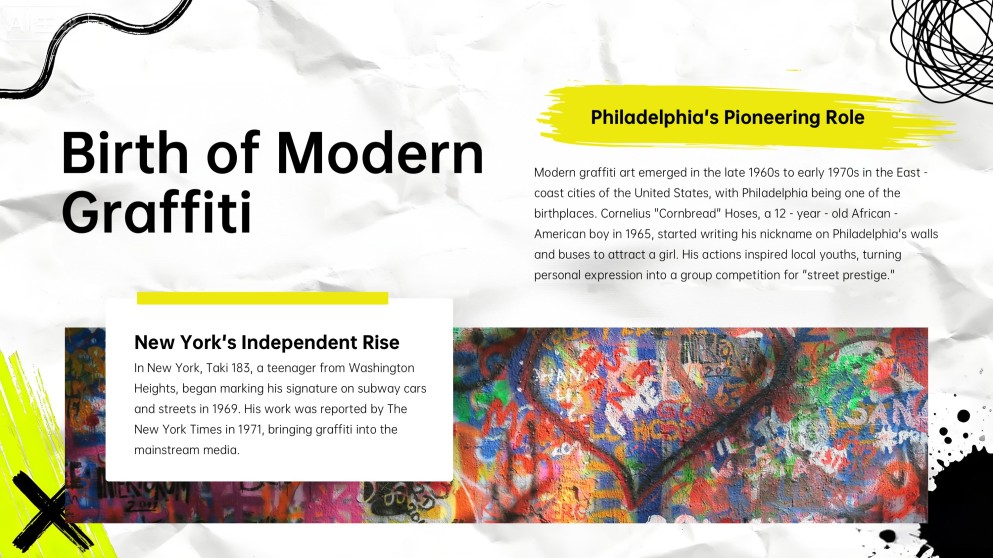 Graffiti Style Marketing Plan PPT