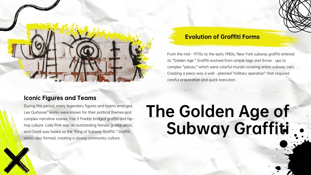 Graffiti Style Marketing Plan PPT