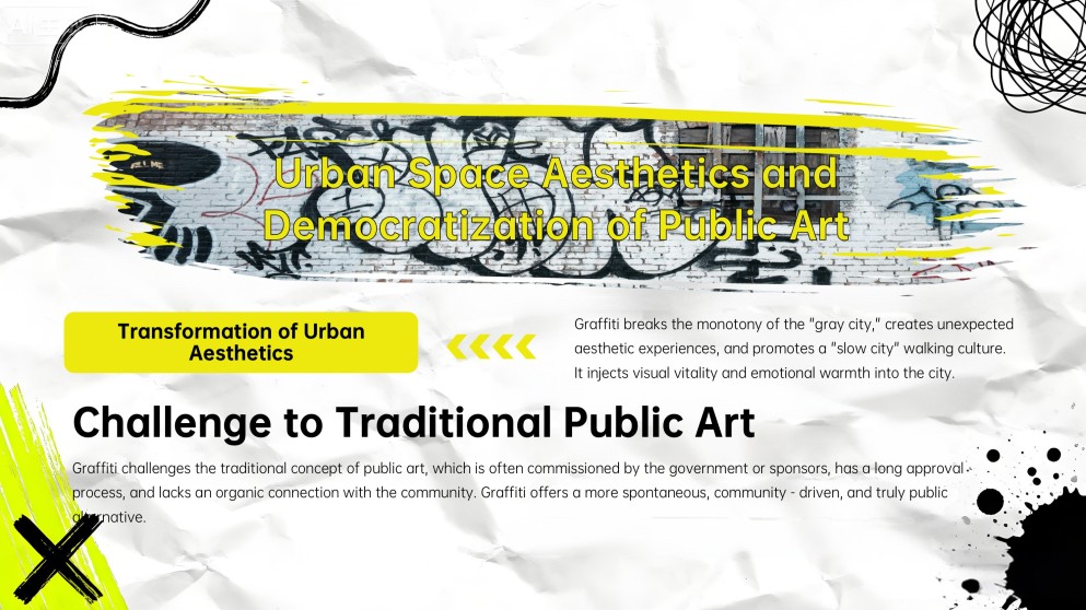 Graffiti Style Marketing Plan PPT