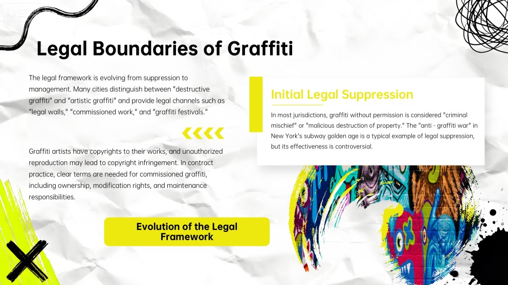 Graffiti Style Marketing Plan PPT