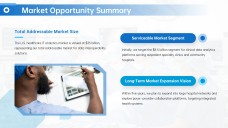Healthcare Tech Company Business Plan PPT