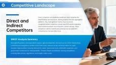 Healthcare Tech Company Business Plan PPT