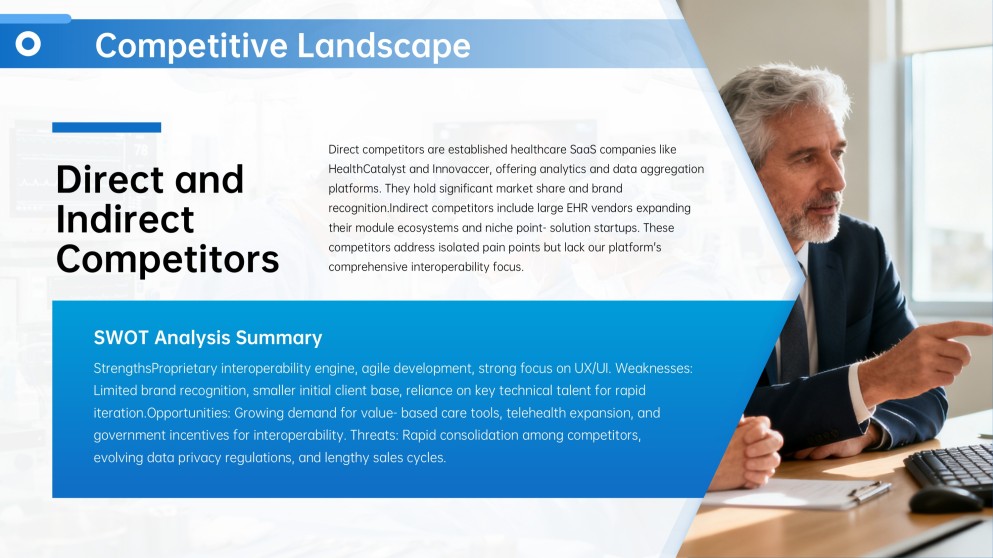 Healthcare Tech Company Business Plan PPT