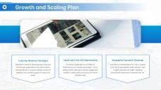 Healthcare Tech Company Business Plan PPT