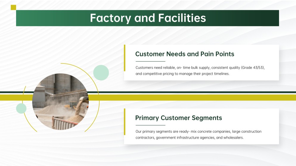 Cement Factory Business Plan PPT