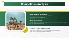 Cement Factory Business Plan PPT