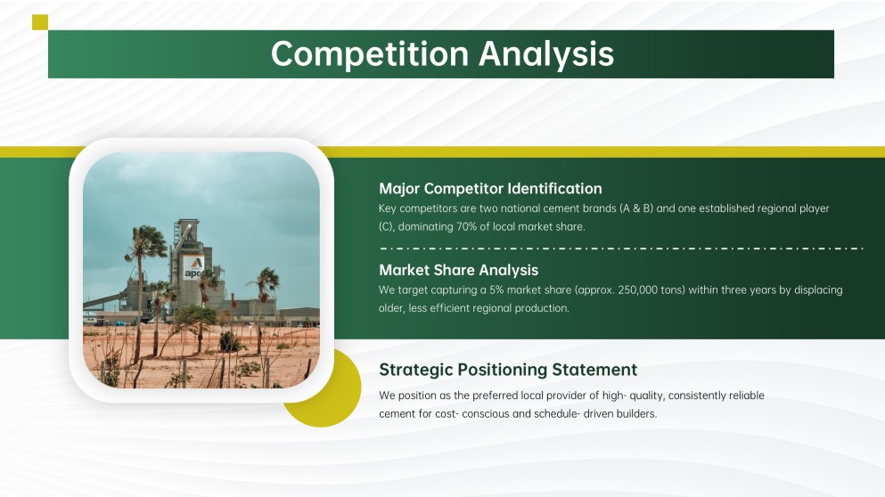 Cement Factory Business Plan PPT