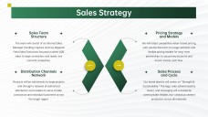 Cement Factory Business Plan PPT