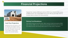 Cement Factory Business Plan PPT